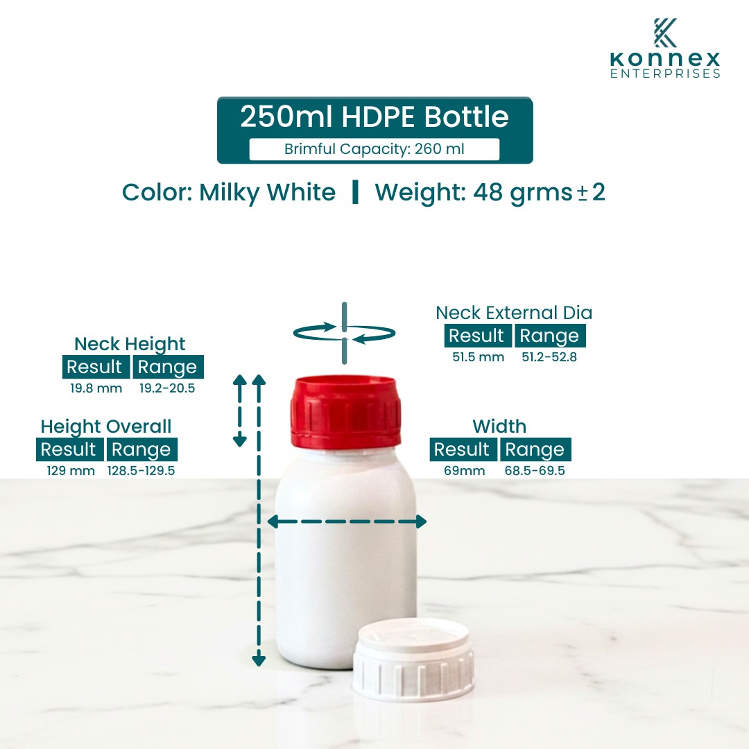 250ML HDPE Bottle